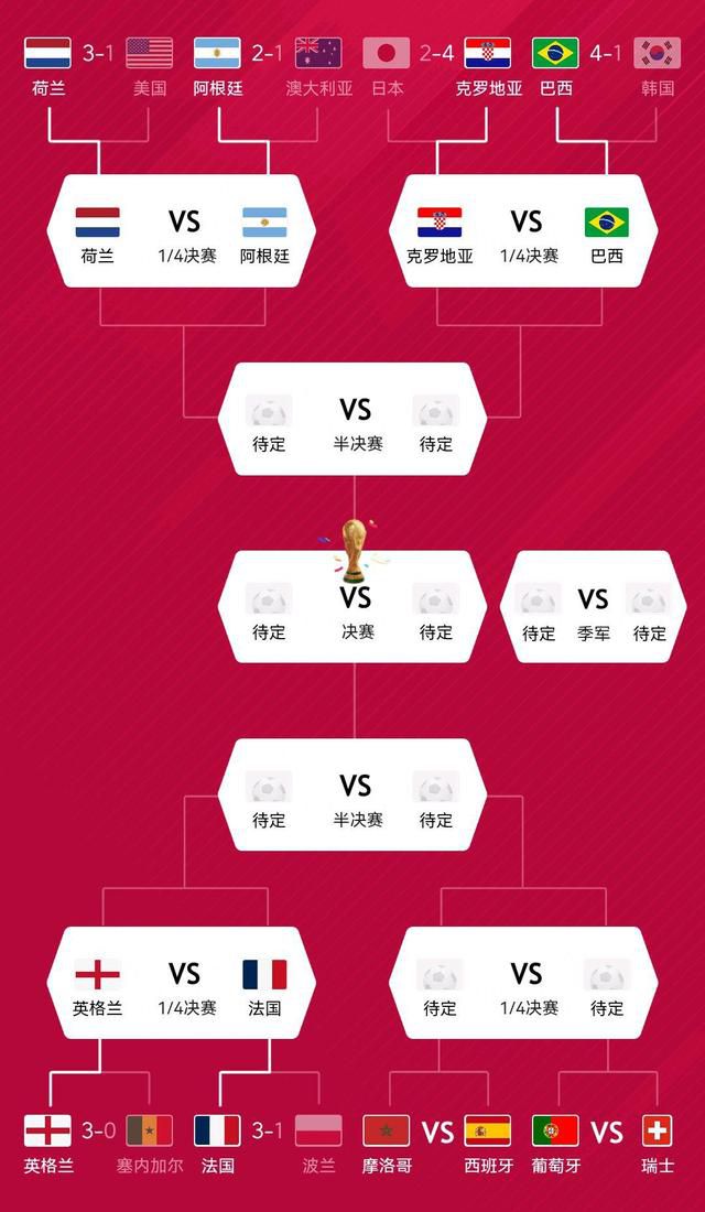 TrueCut是Pixelworks, Inc.的商标